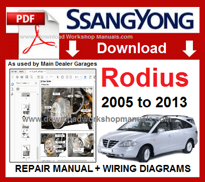 Ssangyong Rodius Service Repair Workshop Manual